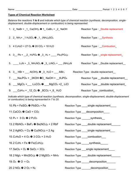 Most chemical reactions can be classified into one or more of five basic types acidbase reactions, exchange reactions, condensation reactions . . Identifying types of chemical reactions worksheet